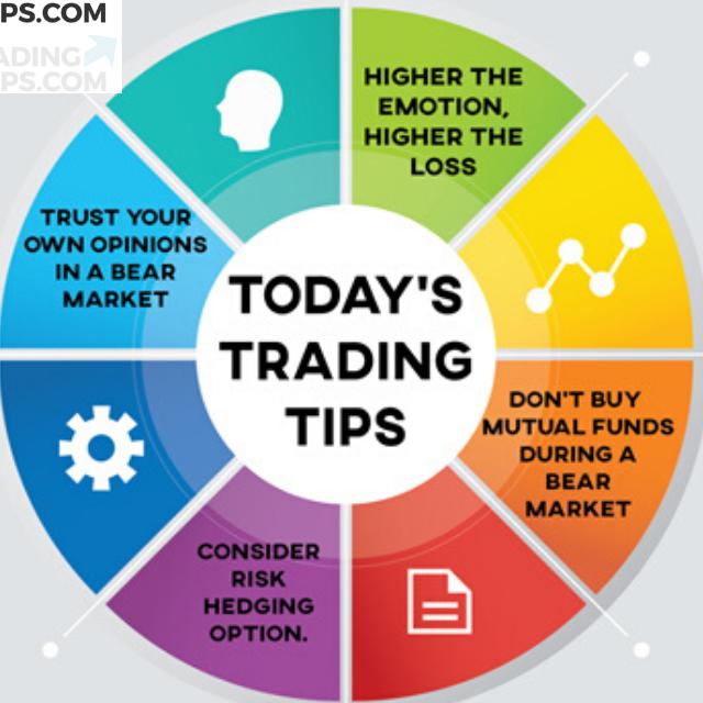 Free trading guidance