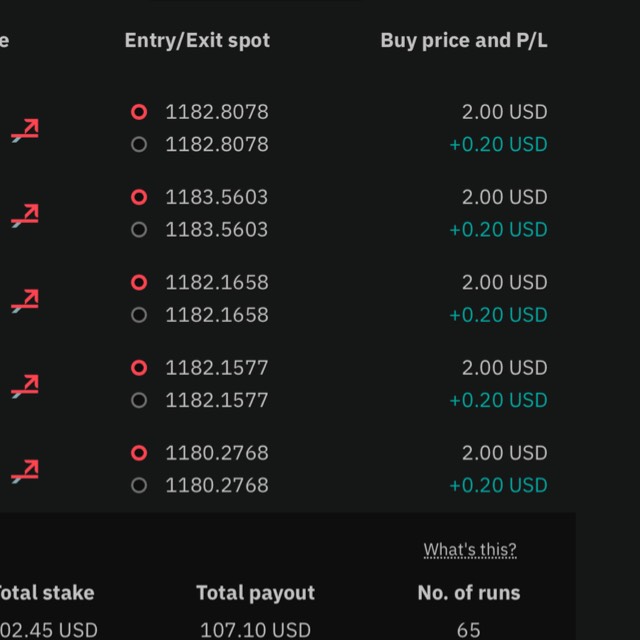 Vx Trading. // ? PROFIT?