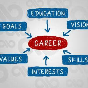 CAREER COUNSELLING