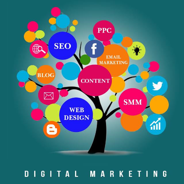 DIGITAL Marketing