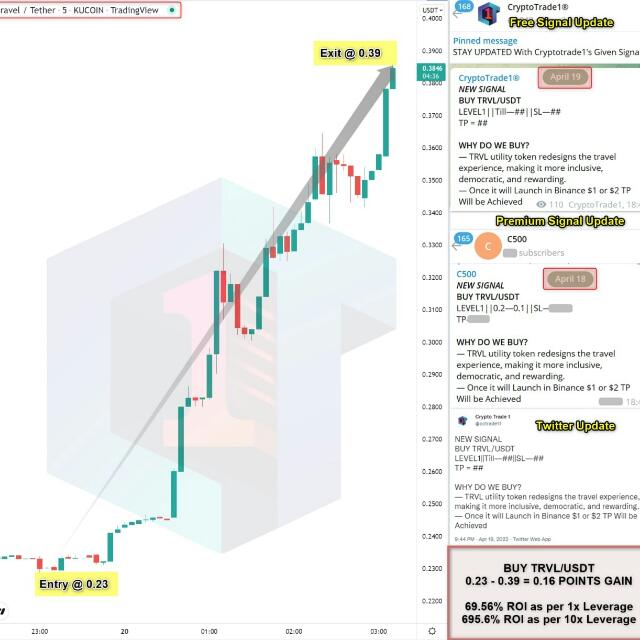 CRYPTO VS BANK