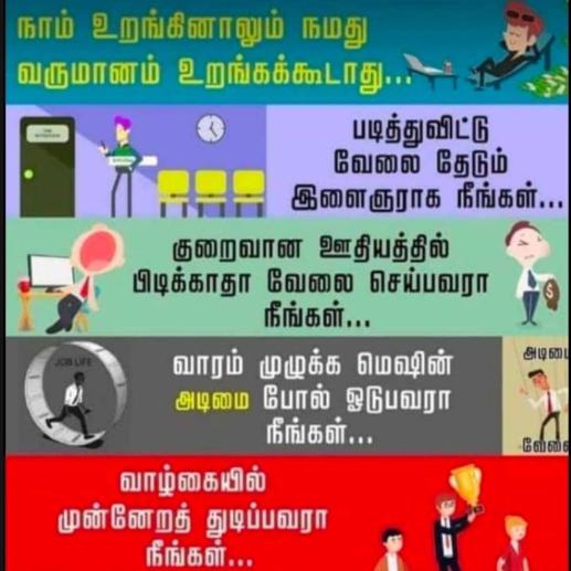 Best income Tamilnadu