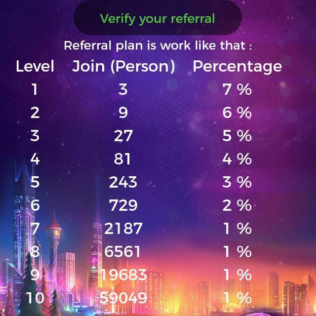 100% Reall EARNING