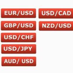 📊FOREX📈TREDER📉GROUP💵