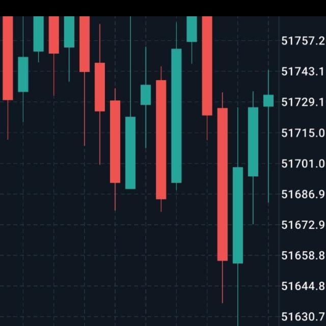 Forex trading with warda