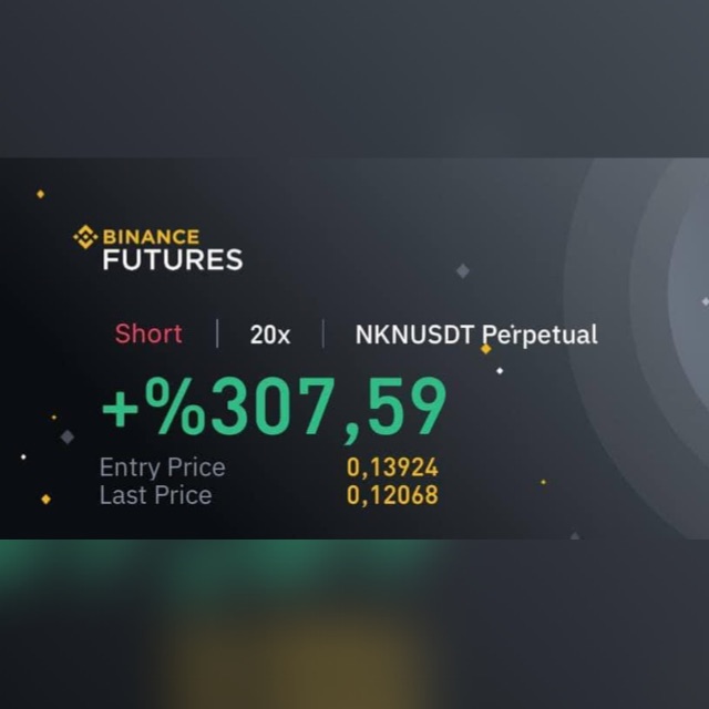 Binance Future trading signals