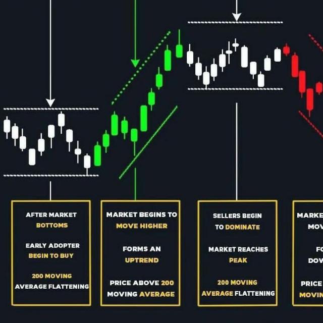 Crypto pumpng sgnls ?♻️