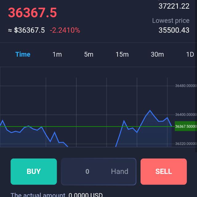 TRADING THROUGH SIGNAL 5