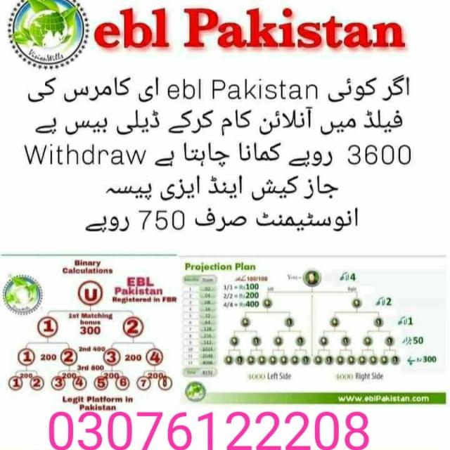 Ebl Pakistan 3