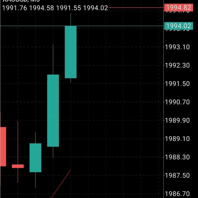 Zeeshan TRADING Champions 1?