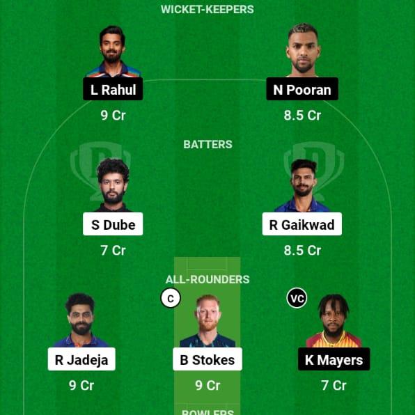 Cricket Fantasy Teams? Dream 11, My11Circle, Howzat, MyTeam11 Fantasy Guru