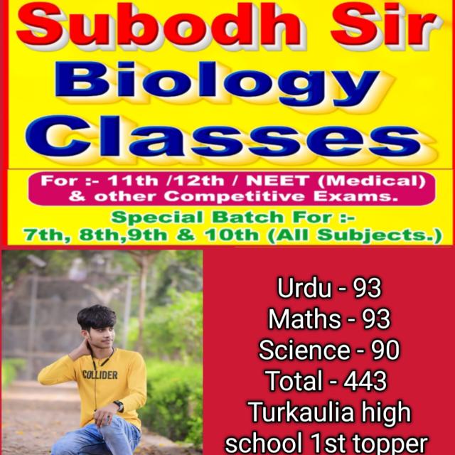 SUBODH SIR BIOLOGY CLASSES