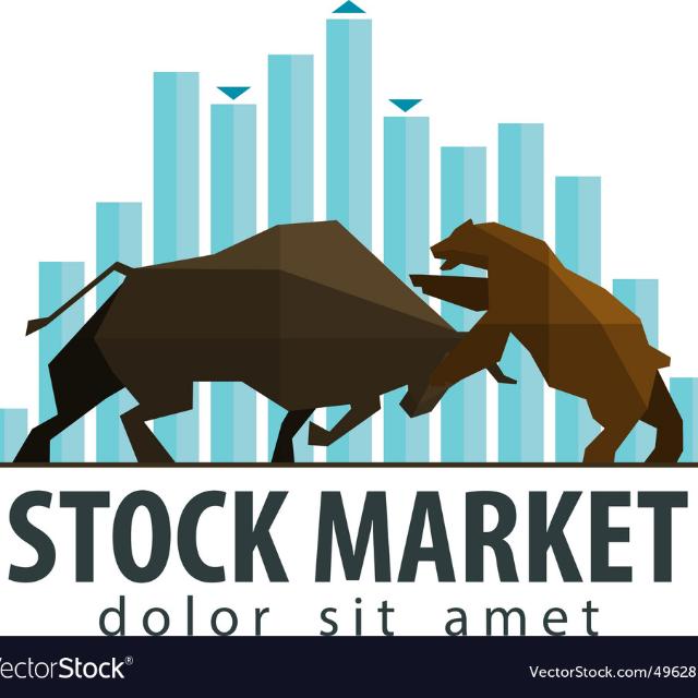 🇮🇳Indian share market coaching