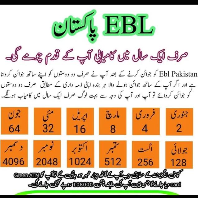 *EBL*PAKISTAN NETWORK