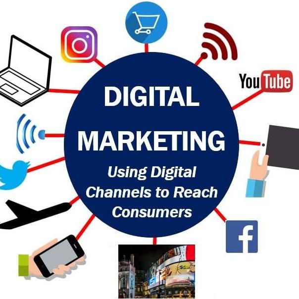 Digital marketing 