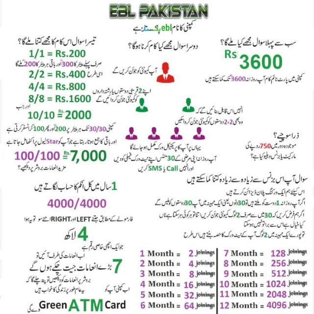 ??[EBL] ??[PAKISTAN] ??[TIGER]??[ONLINE WORK]????