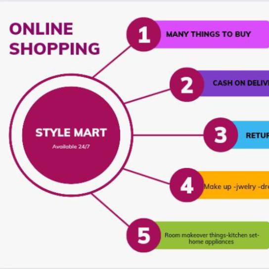 Style Mart online shopping 