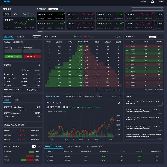 Crypto Signals ??✅