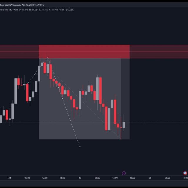 ✌️Forex✌️Trading✌️Group✌️