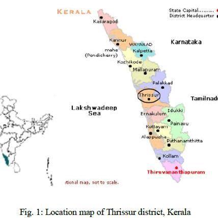 Kerala Status views ?