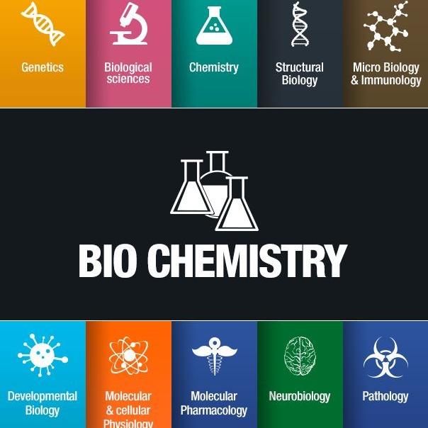 B pharm 2nd sem Biochemistry...??