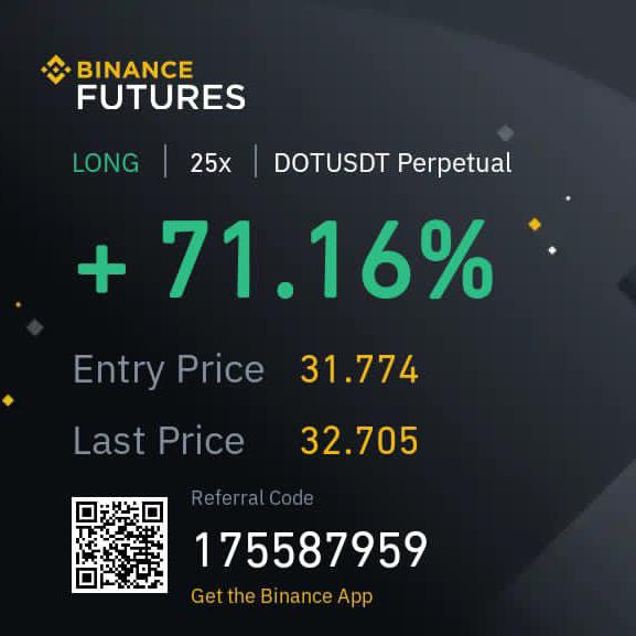 Binance Spot free trail 3