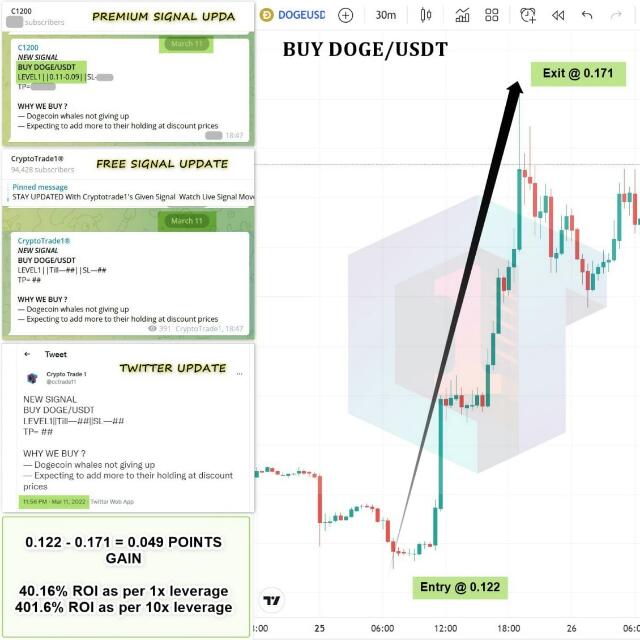 CRYPTO VS BANK