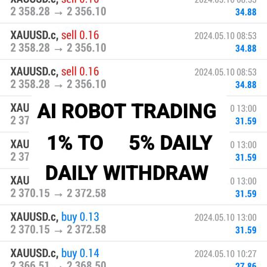 ACQUA AI ROBOT TRADING