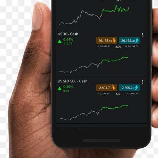 ⚡SOFTWARE TRADING CALLS⚡