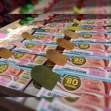 ?KERALA LOTTERY GUESSING TODAY  DAILY  WIN WIN ..?