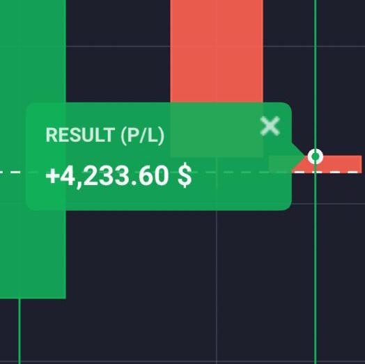 Quotex Trading Singles